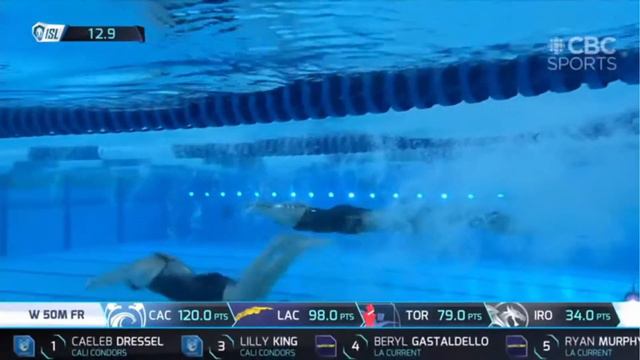 ISL 2020. Раноми Кромовидйойо все же выше классом, чем Бериль Гасталдельо. О чем и эти 50 м Вольный смотреть онлайн