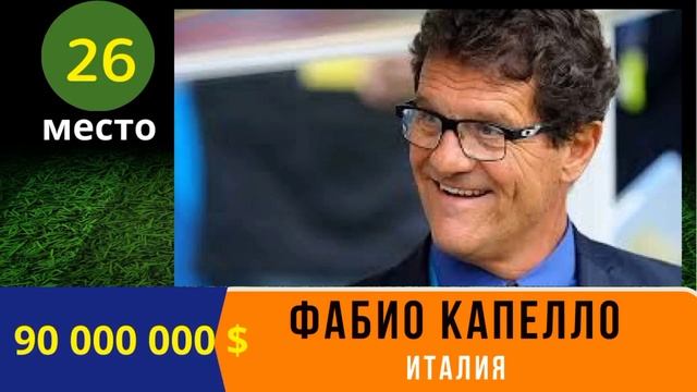 ТОП 50 Самых богатых футболистов мира/Самые лучшие футболисты мира/Самые результативные футболисты