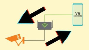 Самостоятельная работа камеры без интернета