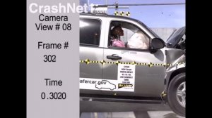 2007 Chevy Tahoe | Frontal Crash Test by NHTSA | CrashNet1