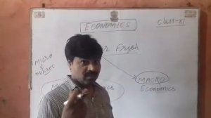 Class -11 Introduction of MICRO ECONOMICS