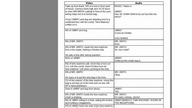 GIT 315 Preproduction смотреть онлайн