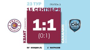 Обзор матча «Квант» — «Сахалин»