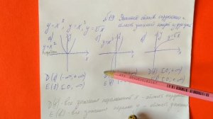19 Алгебра 9 класс Укажите область определения, область значения функции квадратичная функция
