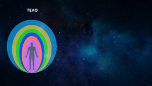 Душа и Монада