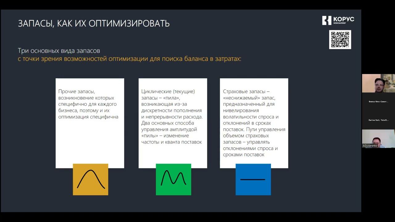 Оптимизация товарных запасов в период неопределенности