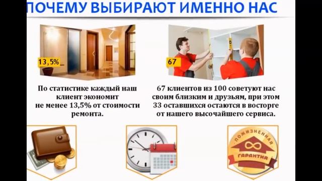 Ремонт квартир без посредников смотреть онлайн