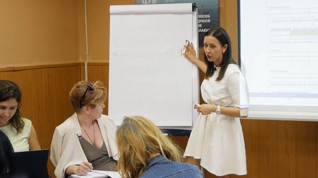 Линейное и системное мышление