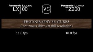 Panasonic Lumix LX100 II vs. Panasonic Lumix TZ200: A Comparison of Specifications