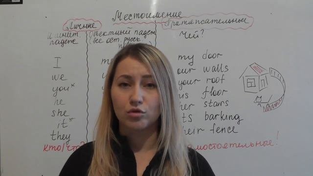 ⛔ Местоимения в АНГЛИЙСКОМ языке | личные местоимения, объектные и притяжательные  местоимения