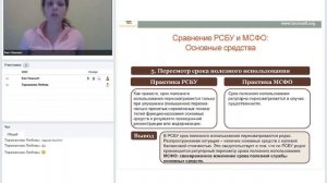 Сравнение РСБУ и МСФО: Основные средства