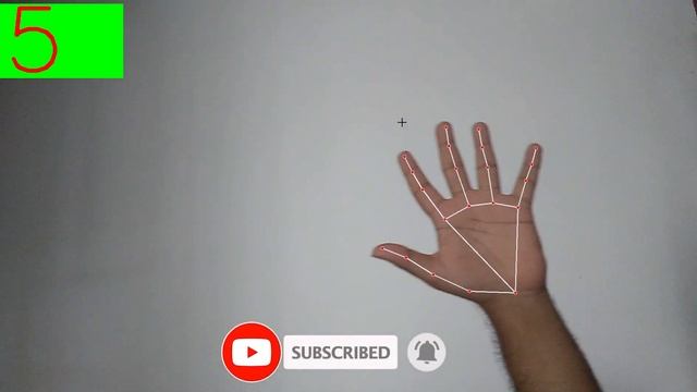 Finger Counter using Hand Tracking | OpenCV | Python | MediaPipe | OpenCV Project