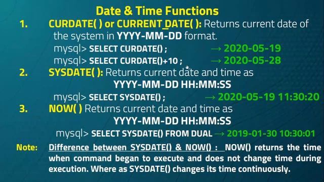 SQL FUNCTIONS