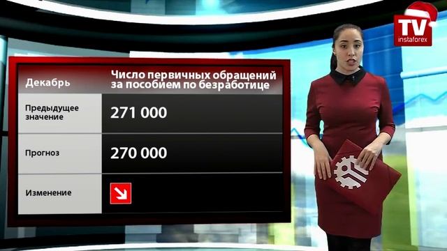 Календарь трейдера на 23 - 25 декабря