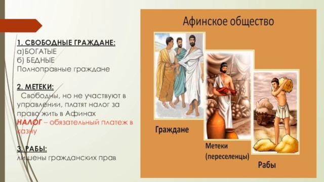 МЕТЕКИ. ТЕРМИН ГРЕЦИИ ДРЕВНЕЙ В ИСТОРИИ ПЯТОГО КЛАССА МЕТЕКИ 45йТЕРМ ДРЕВН ГРЕЧ,ИСТОРИИ