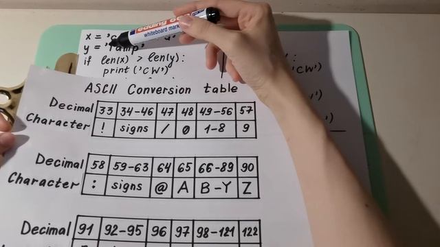 String comparison in Python; examples + exercises