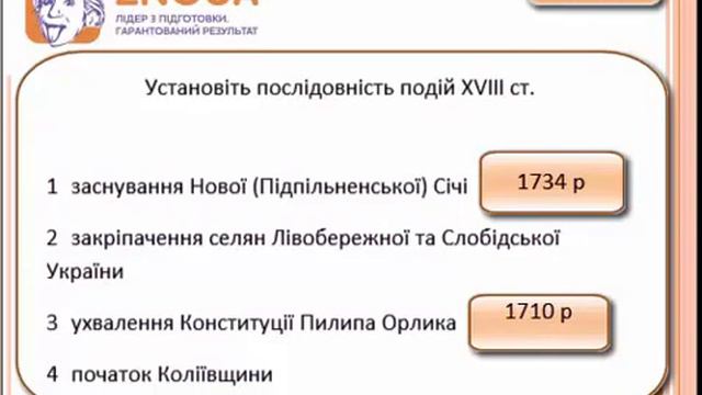 Підготовка до ЗНО з Історії України: Українські землі у 18 ст. Послідовність важливих подій / ZNOUA