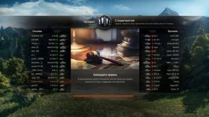 Проверка FPS-||- World Of Tanks