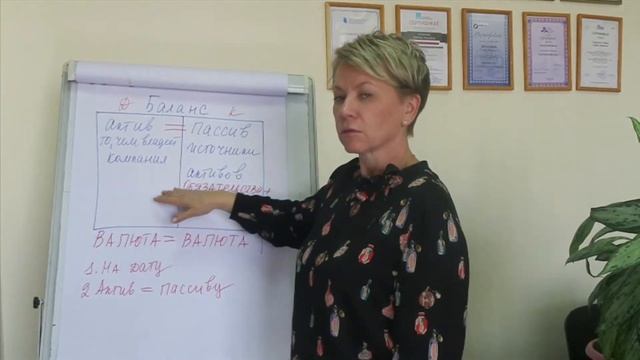 Просто о бухгалтерском балансе
