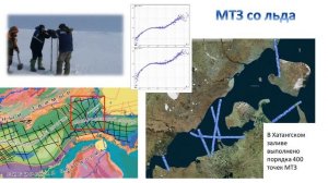 ЭЛЕКТРОРАЗВЕДКА НА ТАЙМЫРЕ. Часть 1