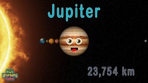 Planet Song What's the Distance Between the Earth and Moon