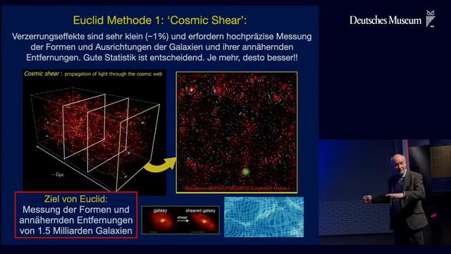 Ralf Bender: Mission Euclid - die Erforschung des Dunklen Universums смотреть онлайн