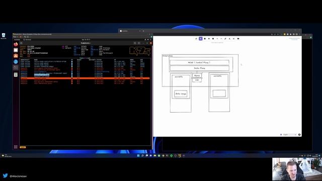 HA Storage with MicroK8s смотреть онлайн