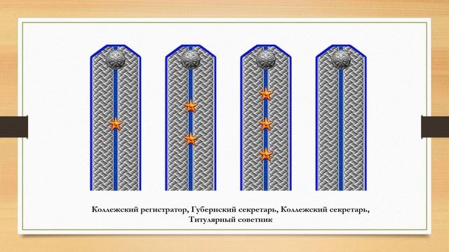 Гражданские чиновники канцелярии Военного министерства Российской империи смотреть онлайн