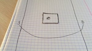 Как спланировать участок 6 соток - сам себе дизайнер