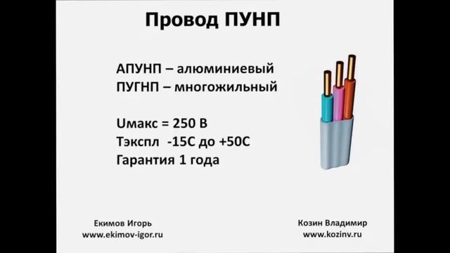 Урок 2.2: Выбор кабеля и провода