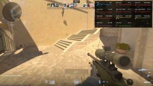 Counter-Strike 2 on XEON E5 2680 v4 + X99H v1.41