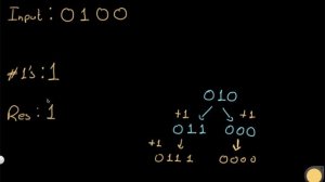 Flip String to Monotone Increasing | LeetCode 926 | Theory + Python code