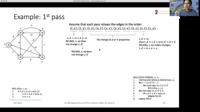 Graph algorithms (advanced): Bellman-Ford algorithm and shortest paths for DAG