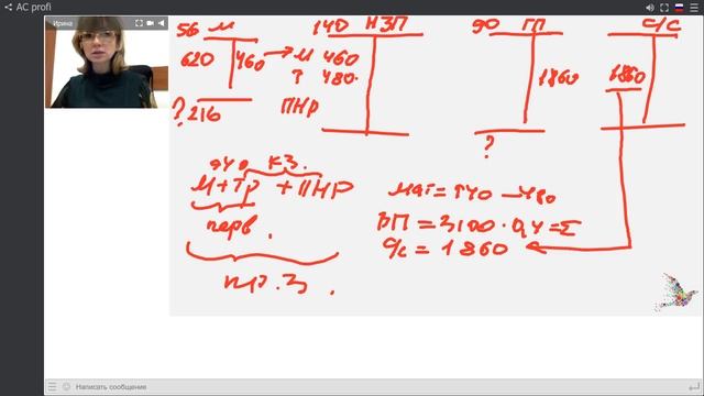 Управленческий Учет 1 CAP: решение экзаменационных заданий (июль 2019) смотреть онлайн