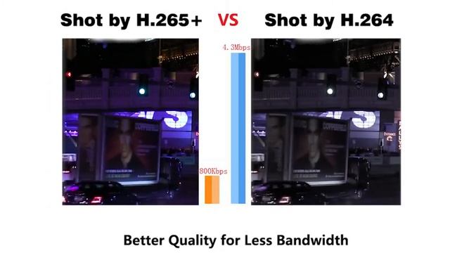 Комплект IP камеры Zosi H 265 + 8CH 5MP POE Система безопасности