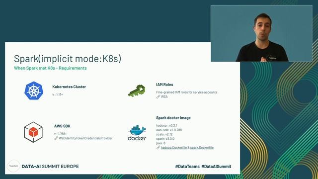 Apache Spark Streaming in K8s with ArgoCD & Spark Operator
