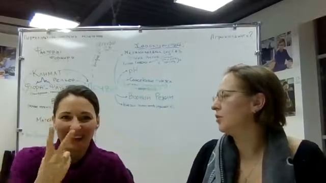 Пермакультура: диалог в Точке Кипения. Тема - почвы, питание растений, компостирование. смотреть онлайн