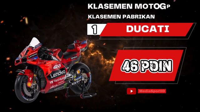 KLASEMEN MOTOGP 2024 TERBARU HARI INI SETELAH SPRINT RACE GP PORTIMAO PORTUGAL