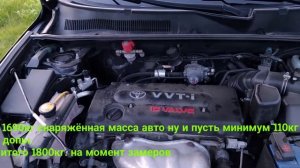 Разгон 0-100 Toyota Rav4. Acceleration Toyota Rav4 in a long body with a 2.4 170hp engine.
