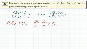 Задача с параметром ОГЭ по математике #314407