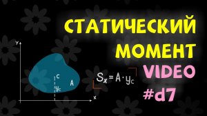 Статический момент площади сечения (фигуры) относительно оси | iSopromat