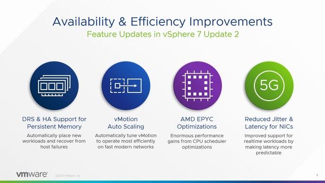 What's New in vSphere 7 Update 2 in 10 Minutes