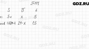 № 111 - Алгебра 7 класс Мерзляк