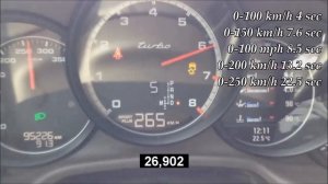0-300 km/h acceleration Porsche Panamera turbo 4.8 V8 500 Hp top speed