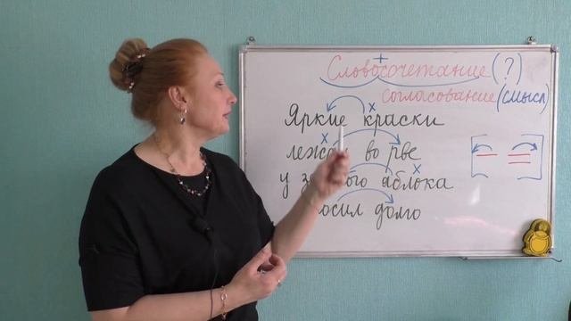 СЛОВОСОЧЕТАНИЕ//КАК ЕГО УЗНАТЬ//ПРИЗНАКИ//КАК ДОКАЗАТЬ