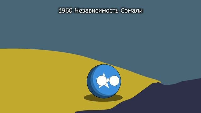 История Сомали 🇸🇴