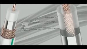 Коаксиальный кабель и области его применения
