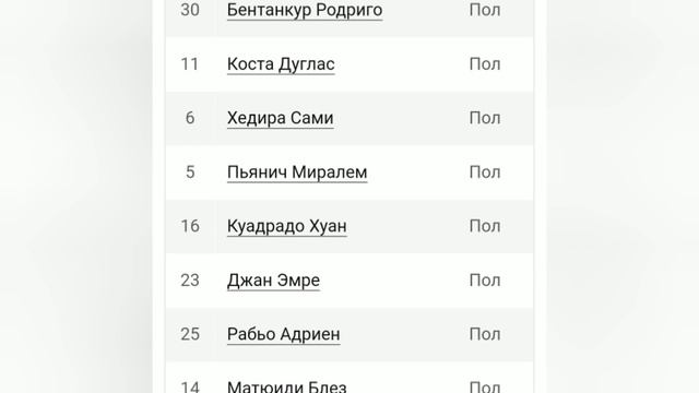 Алексей Миранчук переходит в Ювентус?????