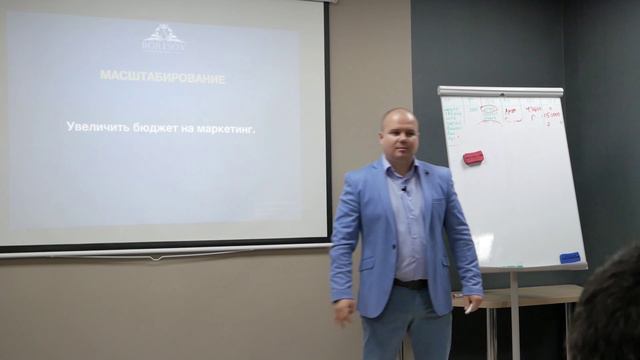 Когда компания умирает?