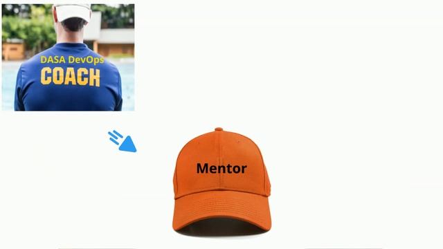 DevOps Coach смотреть онлайн